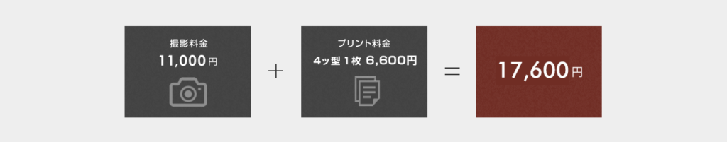 肖像写真 料金表(千葉そごう写真館)