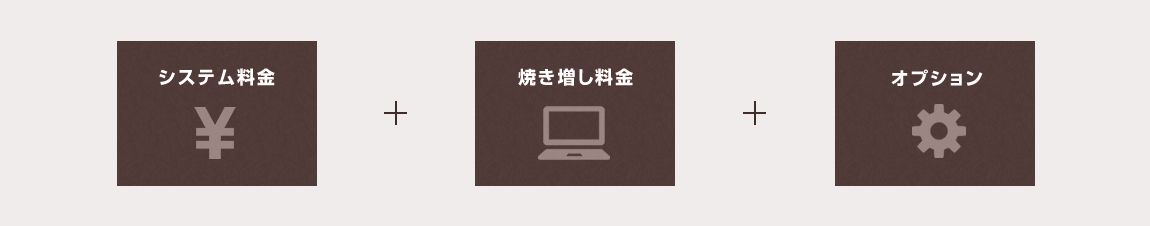 システム料金(千葉そごう写真館)