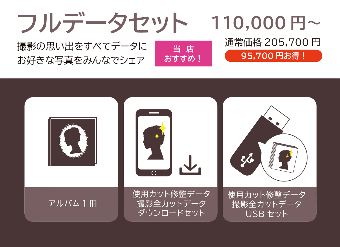 アルバム販売 フルデータセット 千葉そごう写真館