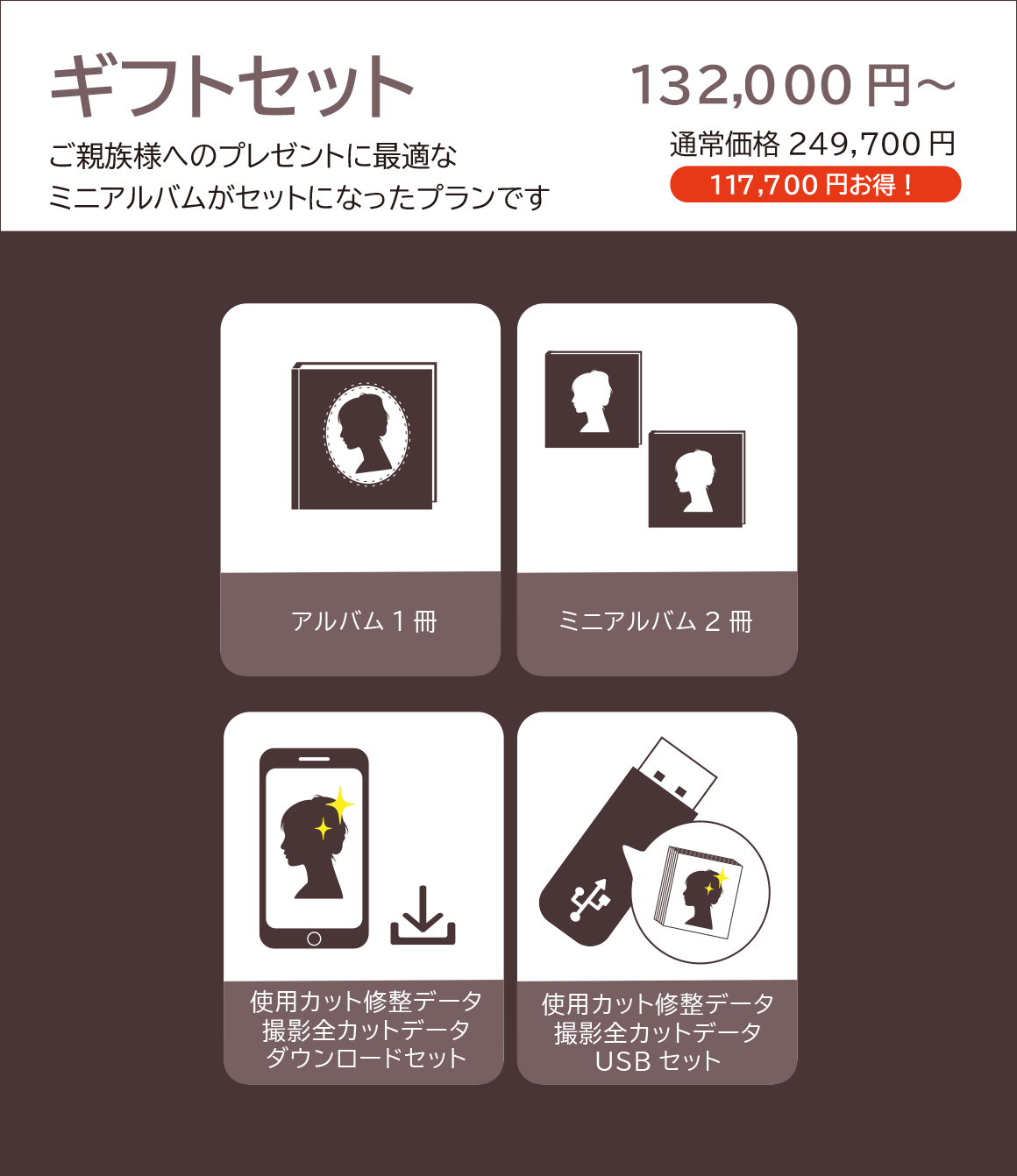 アルバム販売 ギフトセット 千葉そごう写真館