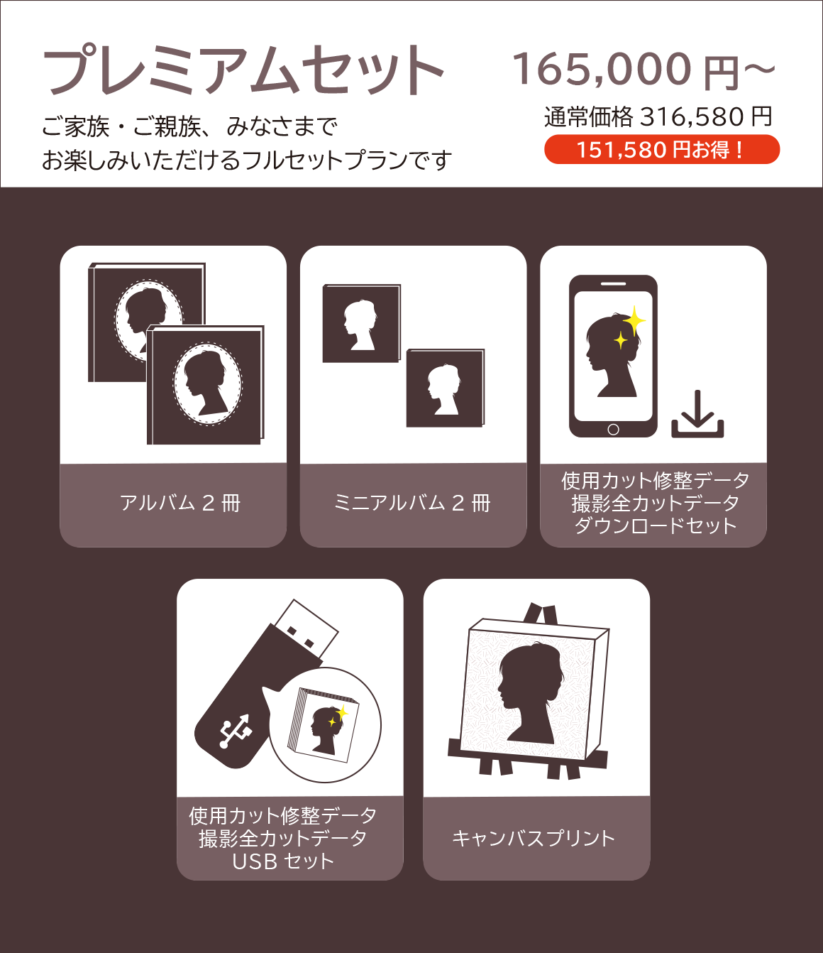 アルバム販売 プレミアムセット 千葉そごう写真館