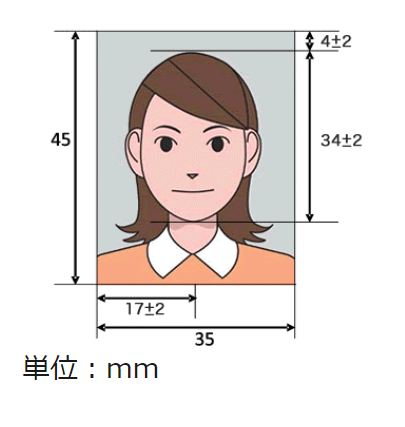 マイナンバーサイズ