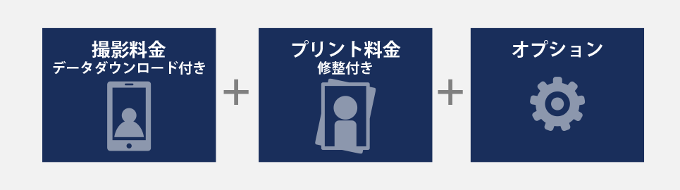デジタル証明写真 料金システム