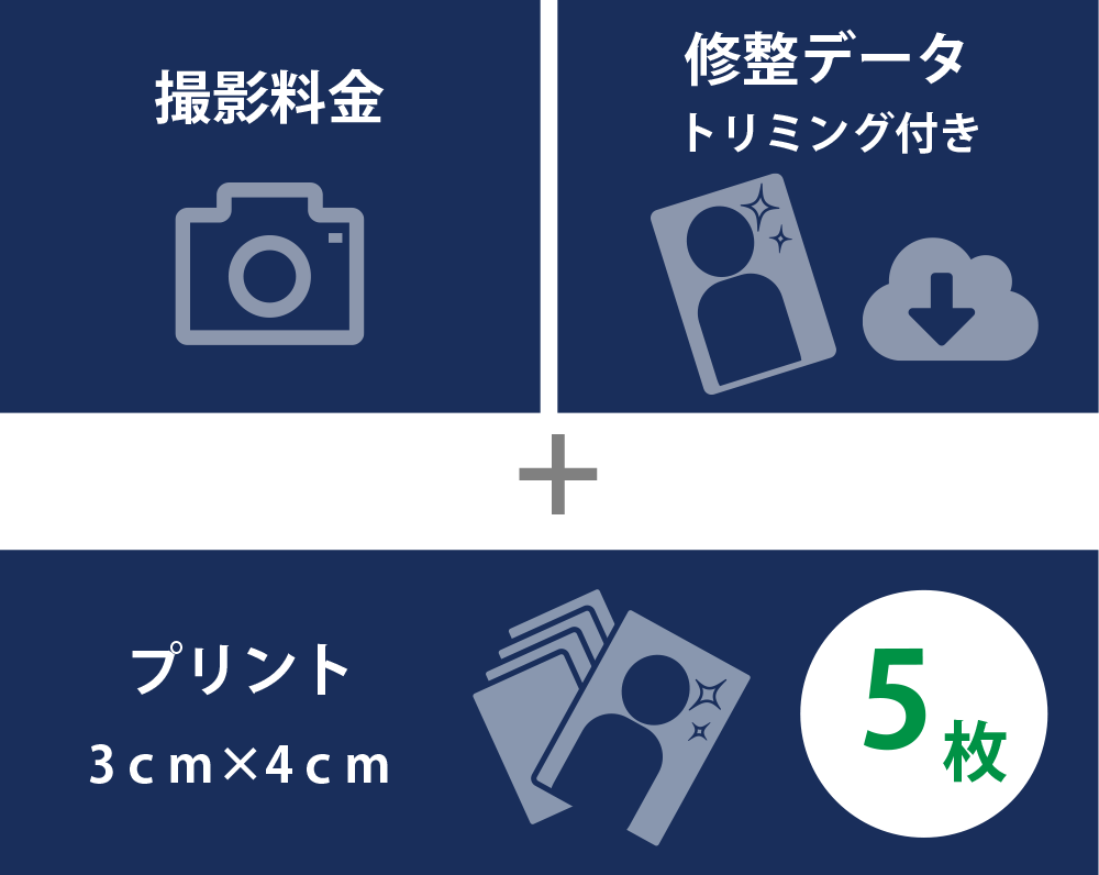 枚数がお決まりの方に 《スマートプラン》9,900円（横浜そごう写真館）