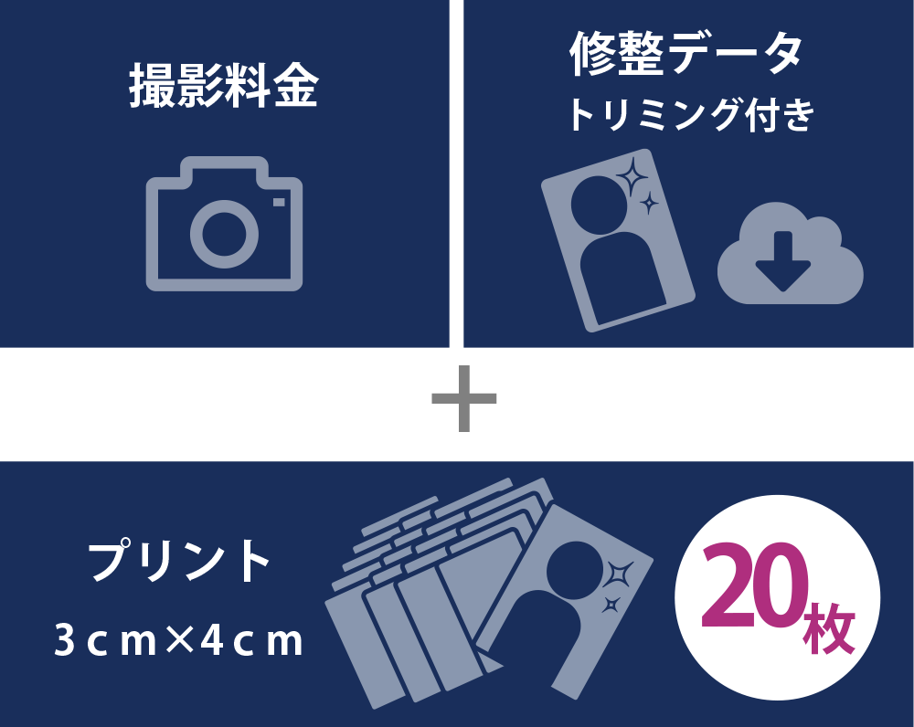 多めに頼んで安心 《ボリュームプラン》19,800円（横浜そごう写真館）