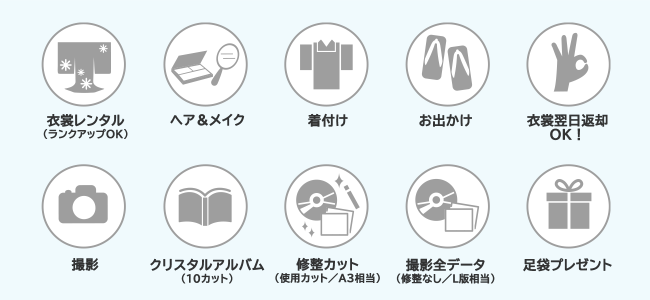 七五三プレミアムお出かけコース